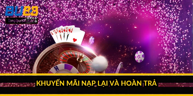 Khuyến mãi BU88: loại nào đáng nhận, loại nào nên bỏ qua? 2 Khuyến mãi nạp lại và hoàn trả